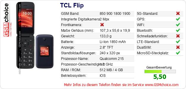TCL Flip technische Daten TCL Flip technische Daten