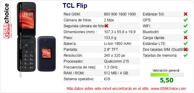 TCL Flip Datos técnicos del móvil TCL Flip Datos técnicos del móvil
