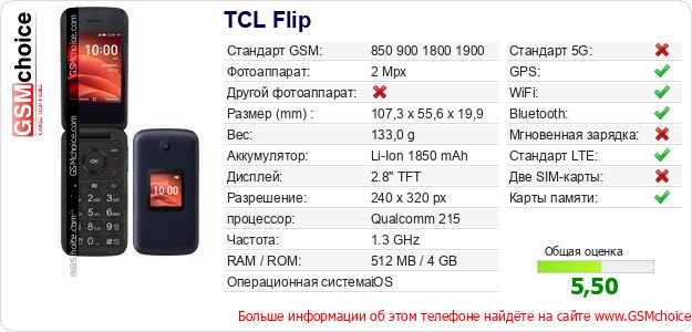TCL Flip Технические данные телефона TCL Flip Технические данные телефона