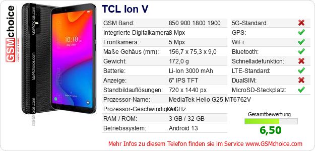TCL Ion V technische Daten TCL Ion V technische Daten