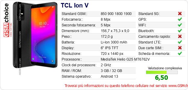 TCL Ion V Dati tecnici di telefono cellulare 
