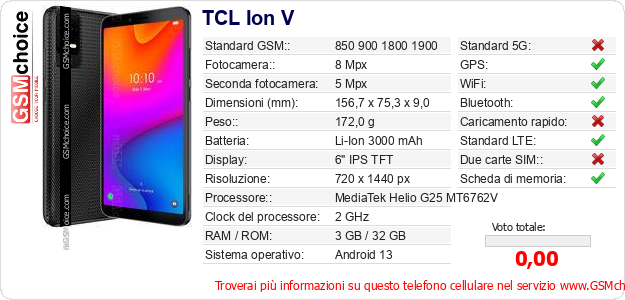 TCL Ion V Dati tecnici di telefono cellulare TCL Ion V Dati tecnici di telefono cellulare