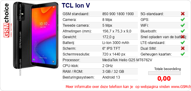 TCL Ion V Technische gegevens 