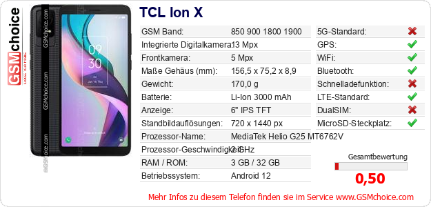 TCL Ion X technische Daten TCL Ion X technische Daten