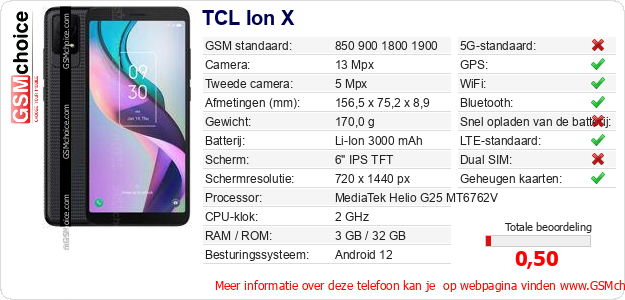 TCL Ion X Technische gegevens TCL Ion X Technische gegevens