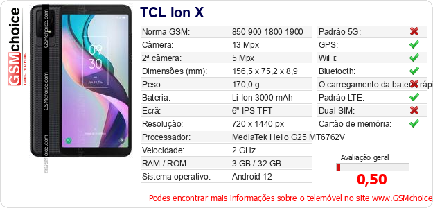 TCL Ion X Especificações técnicas do telemóvel 
