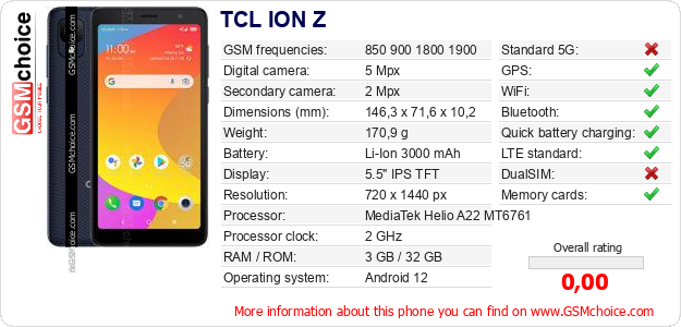 TCL ION Z technical specifications TCL ION Z technical specifications