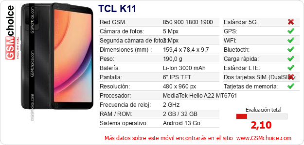 TCL K11 Datos técnicos del móvil 