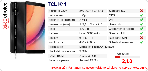 TCL K11 Dati tecnici di telefono cellulare TCL K11 Dati tecnici di telefono cellulare