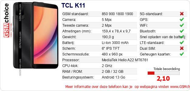 TCL K11 Technische gegevens TCL K11 Technische gegevens