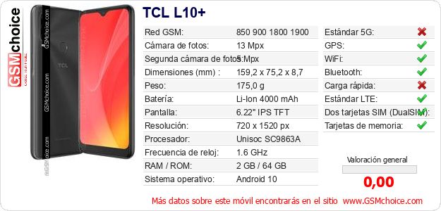 TCL L10+ Datos técnicos del móvil TCL L10+ Datos técnicos del móvil