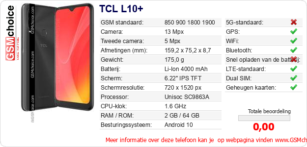 TCL L10+ Technische gegevens 