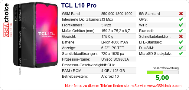 TCL L10 Pro technische Daten TCL L10 Pro technische Daten