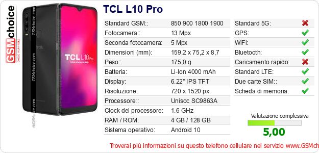 TCL L10 Pro Dati tecnici di telefono cellulare TCL L10 Pro Dati tecnici di telefono cellulare