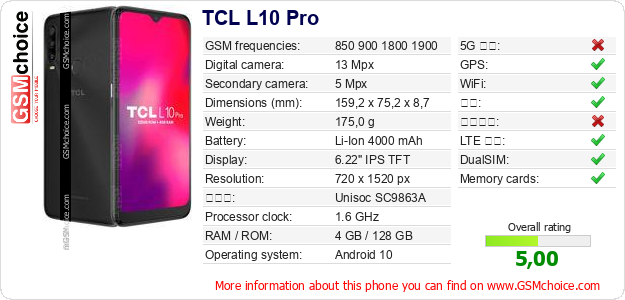 TCL L10 Pro 手机技术数据
