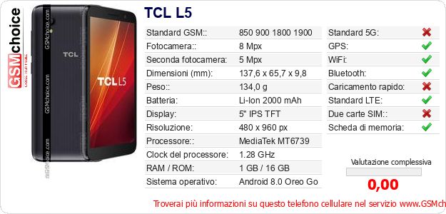 TCL L5 Dati tecnici di telefono cellulare TCL L5 Dati tecnici di telefono cellulare