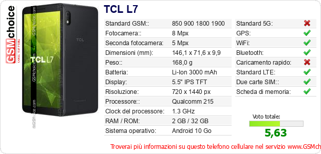 TCL L7 Dati tecnici di telefono cellulare 