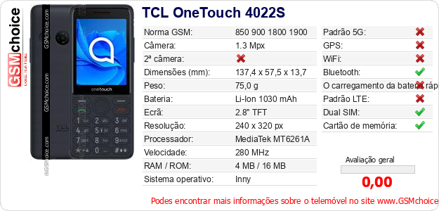 TCL OneTouch 4022S Especificações técnicas do telemóvel 
