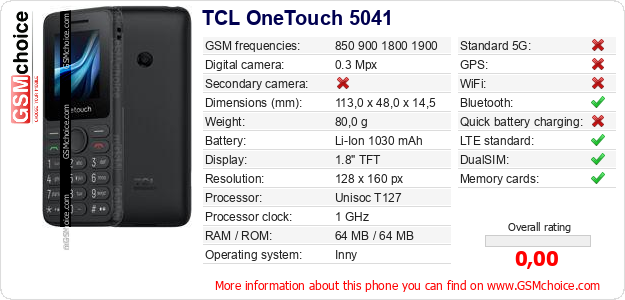 TCL OneTouch 5041 technical specifications TCL OneTouch 5041 technical specifications