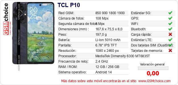 TCL P10 Datos técnicos del móvil TCL P10 Datos técnicos del móvil