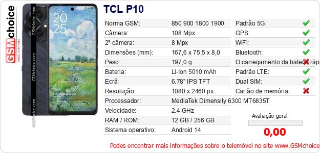 TCL P10 Especificações técnicas do telemóvel TCL P10 Especificações técnicas do telemóvel