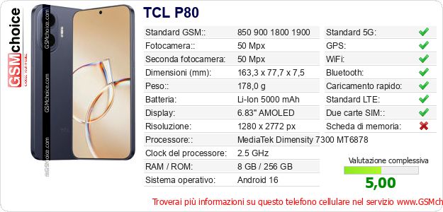 TCL P80 Dati tecnici di telefono cellulare TCL P80 Dati tecnici di telefono cellulare