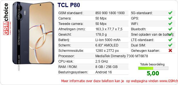 TCL P80 Technische gegevens TCL P80 Technische gegevens