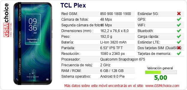 TCL Plex Datos técnicos del móvil 