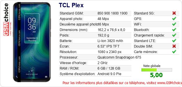 TCL Plex Fiche technique