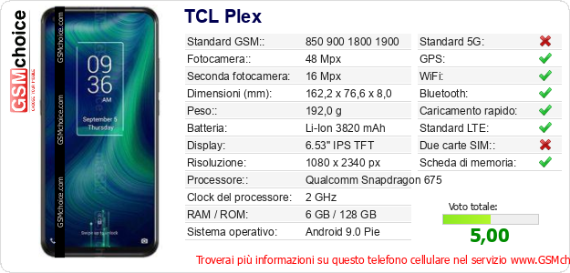 TCL Plex Dati tecnici di telefono cellulare 
