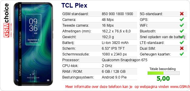 TCL Plex Technische gegevens 