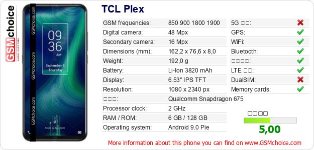 TCL Plex 手機技術數據