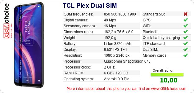 TCL Plex Dual SIM technical specifications TCL Plex Dual SIM technical specifications