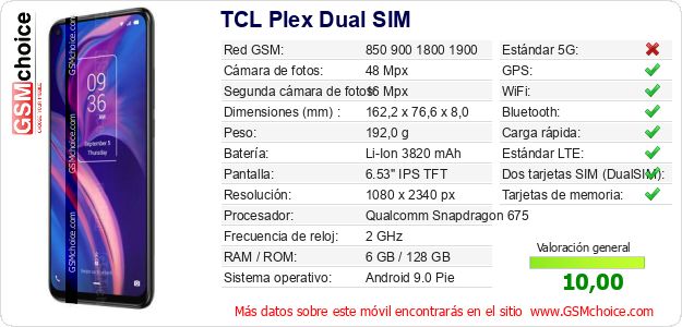 TCL Plex Dual SIM Datos técnicos del móvil 