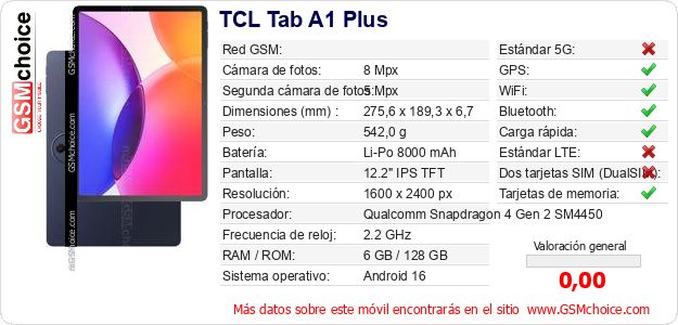 TCL Tab A1 Plus Datos técnicos del móvil TCL Tab A1 Plus Datos técnicos del móvil