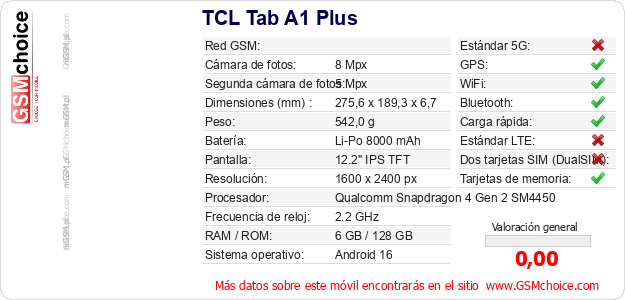 TCL Tab A1 Plus Datos técnicos del móvil TCL Tab A1 Plus Datos técnicos del móvil