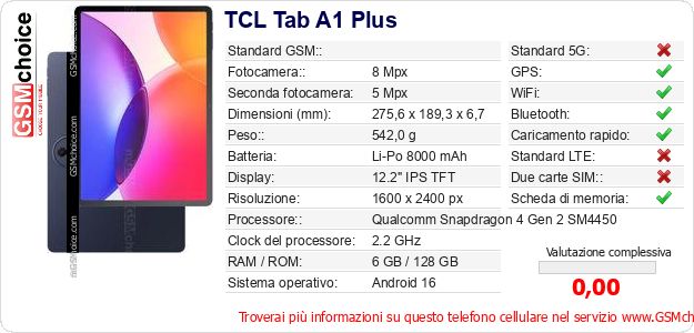 TCL Tab A1 Plus Dati tecnici di telefono cellulare 