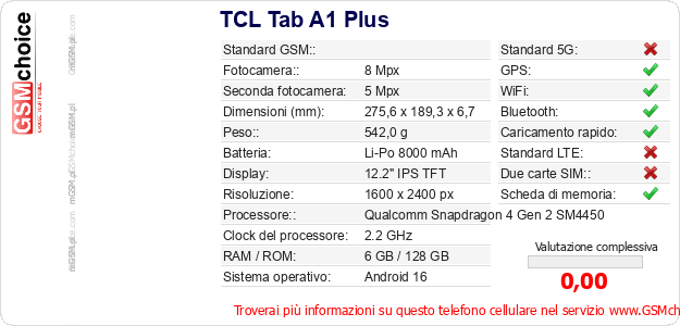 TCL Tab A1 Plus Dati tecnici di telefono cellulare 
