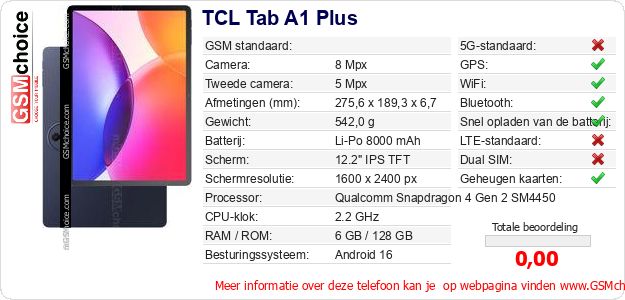 TCL Tab A1 Plus Technische gegevens TCL Tab A1 Plus Technische gegevens