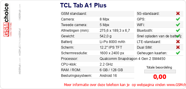 TCL Tab A1 Plus Technische gegevens 