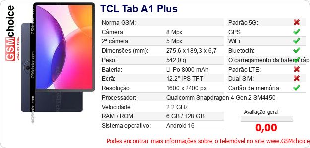 TCL Tab A1 Plus Especificações técnicas do telemóvel TCL Tab A1 Plus Especificações técnicas do telemóvel