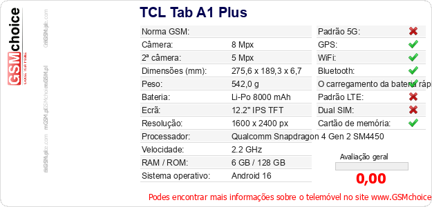TCL Tab A1 Plus Especificações técnicas do telemóvel TCL Tab A1 Plus Especificações técnicas do telemóvel