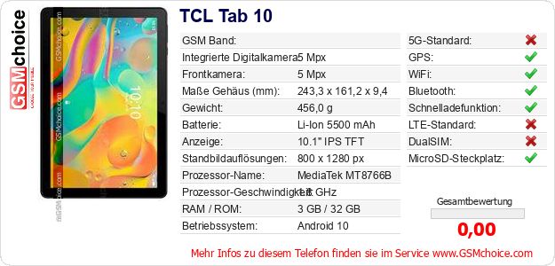 TCL Tab 10 technische Daten TCL Tab 10 technische Daten
