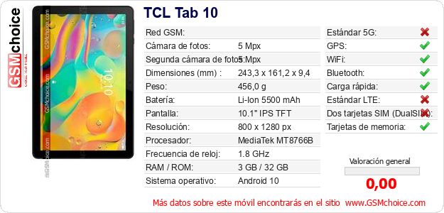 TCL Tab 10 Datos técnicos del móvil TCL Tab 10 Datos técnicos del móvil