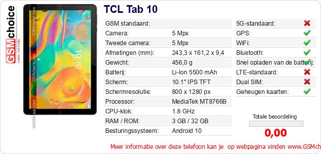 TCL Tab 10 Technische gegevens 