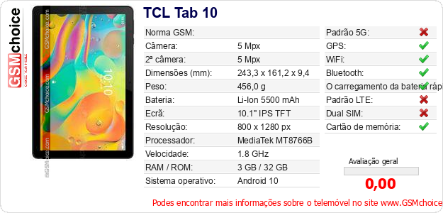 TCL Tab 10 Especificações técnicas do telemóvel TCL Tab 10 Especificações técnicas do telemóvel