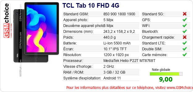 TCL Tab 10 FHD 4G Fiche technique