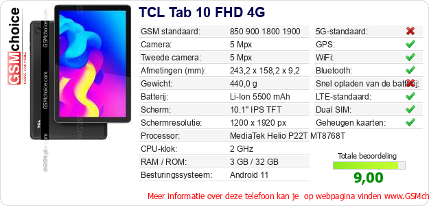 TCL Tab 10 FHD 4G Technische gegevens TCL Tab 10 FHD 4G Technische gegevens