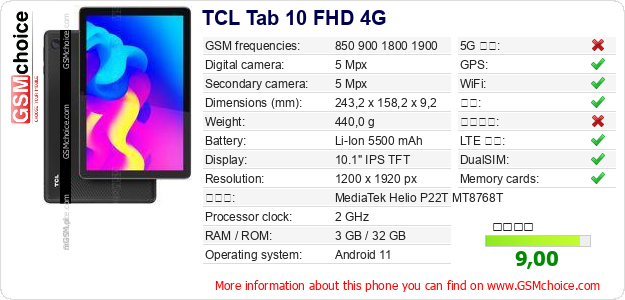 TCL Tab 10 FHD 4G 手机技术数据