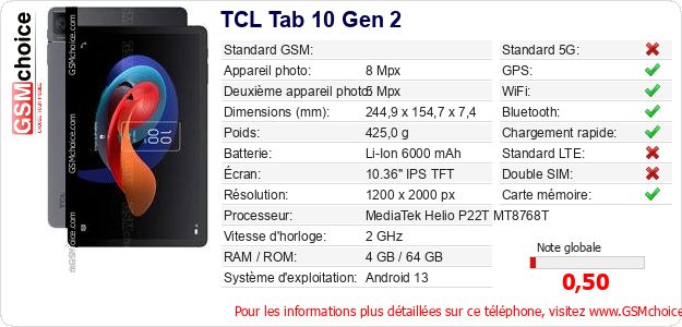TCL Tab 10 Gen 2 Fiche technique TCL Tab 10 Gen 2 Fiche technique